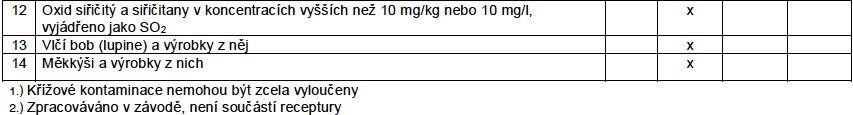 Snímek obrazovky 2022-06-28 v 10.33.22